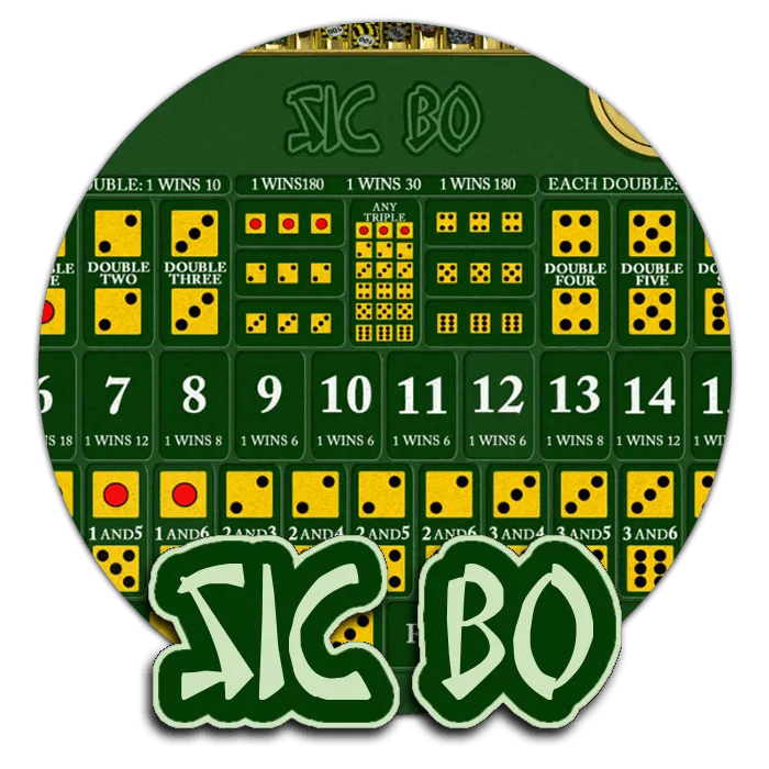 Sic Bo - RICHES138