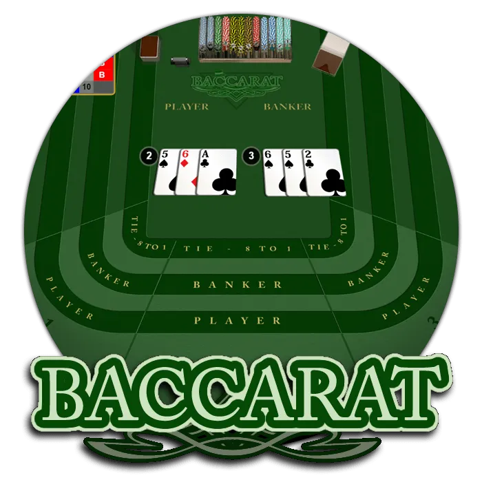 Baccarat - RICHES138